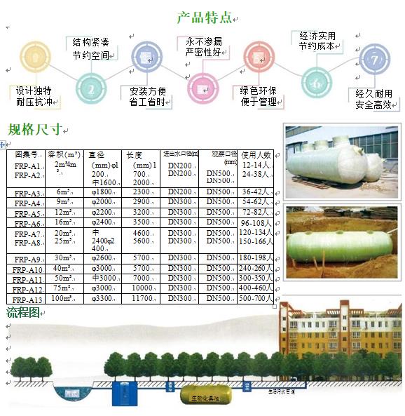 河东区街道玻璃钢化粪池
