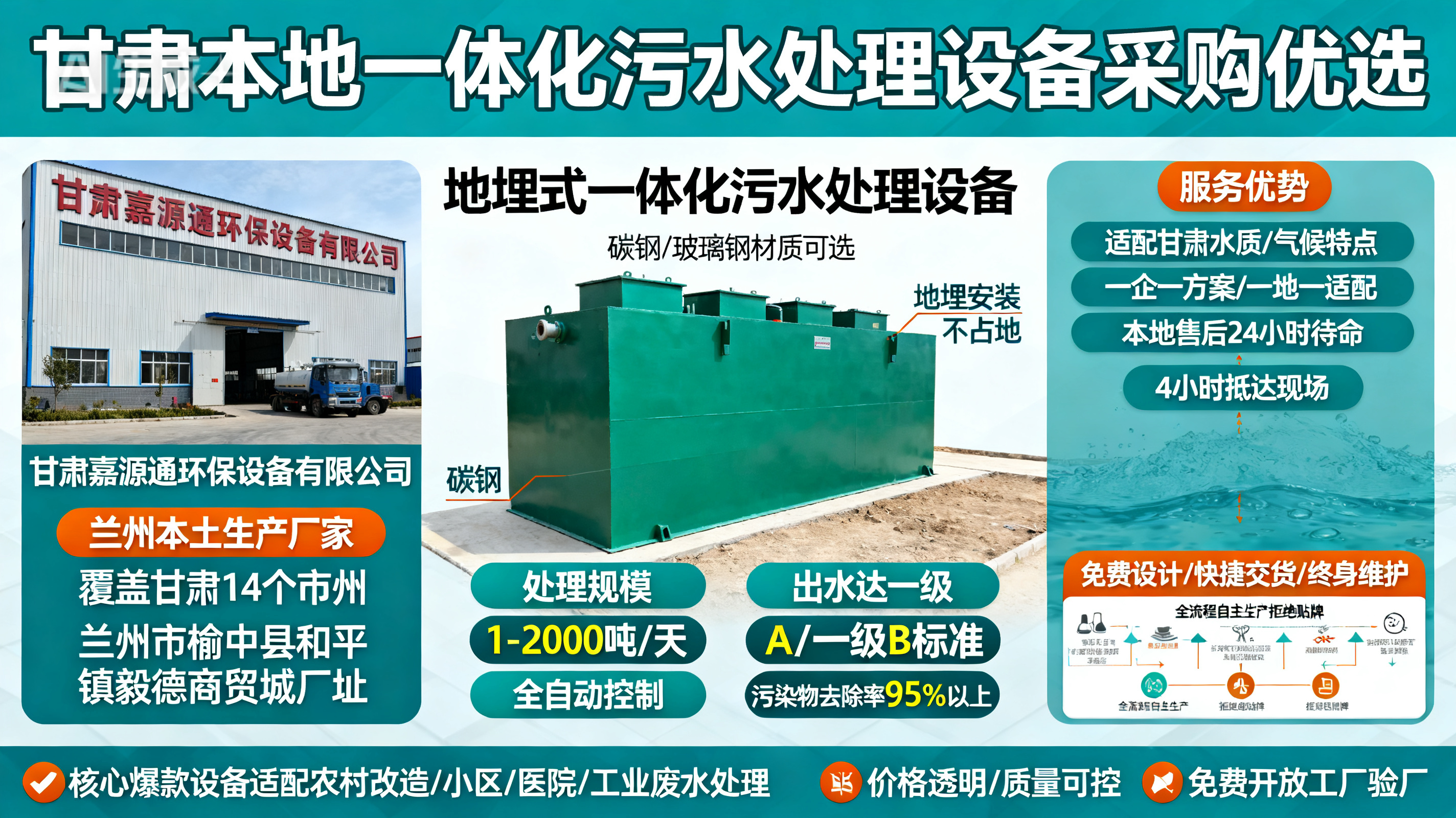 甘肃采购河东区街道一体化河东区街道污水处理设备_优先选本地生产厂家_直...式解决甘肃污水处理需求_选本地实体厂家_靠谱有保障.jpeg